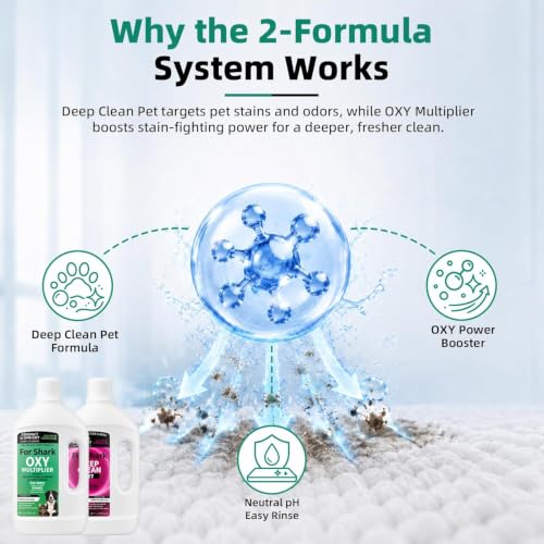 Pet Formula Carpet Cleaning Solution: image 6