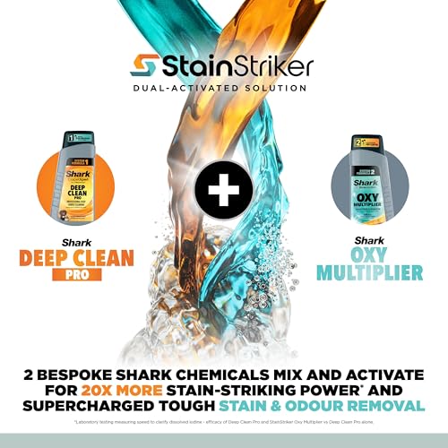 Shark StainStriker Stain & Spot Cleaner: image 5